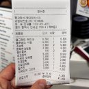 개와당신 | 평택 빵집 맛집 빵과당신 빵추천 내돈내산 솔직후기