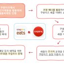 (주)이츠블록 이미지