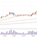 혜인씨푸드 이미지