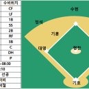 (주)빅브라더스 이미지