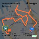 새마을금고 화도진지점 | 인천둘레길 14코스 부둣길 역방향 동인천역~인천역 완주 후기