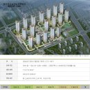 (주)노블건설 이미지