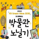 성신여자대학교박물관 이미지