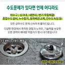 쌍문마이팜약국 이미지