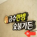 금수상회 네이버블로그