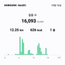 대길농산주