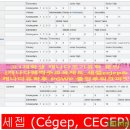 주교육 이미지