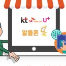 아랫반송점