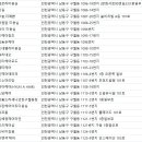 준헤어라인 이미지