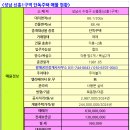 신흥1로 이미지