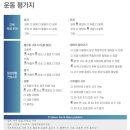 연세자세교정센터 이미지