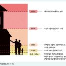 해일통상 이미지