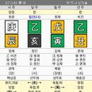 (주)동효 이미지