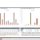구로-현장-구로-976 이미지