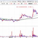 우진자원 이미지