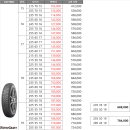 타이어트렉 양재점 네이버블로그