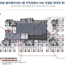 근린생활시설 진출입로