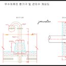 우수저류조 설치
