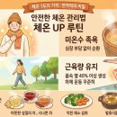1도의기적