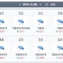 초당하우스 이미지