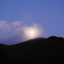 퍼시픽블루 이천 이미지