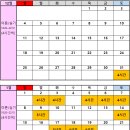 군산미래요양보호사교육원 이미지