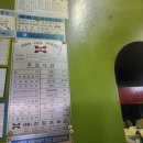 에스케이엠 이미지