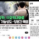 "다리 붕괴로 차량 빠져 태풍 강타 71명 사망 .실종 이미지