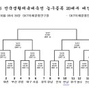 대월면 실내체육관 이미지