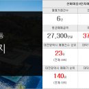 상동래미안공인중개사사무소 이미지