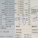 영도부분정비 네이버블로그