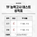 노가리앤비어제주시청점 이미지