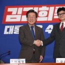 차기 대선 가상 양자대결…이재명 45% 한동훈 42% [한국갤럽] 이미지