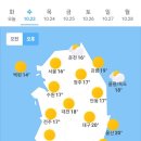 10월 23일 수요일 날씨 이미지