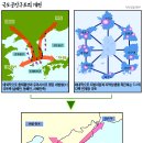 제4차 국토종합계획현황도 ln0013 2006.06.03 13:16 이미지