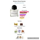 고스트 | 남자들이 향수 뭐 쓰냐고 물어본 향수, 바이레도 모하비 고스트 후기