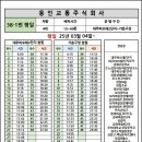 상갈금화4단지-상갈파출소 | 용인 38-1번 마을버스 시간표(25.03.07~현재) 실시간버스위치제공 38-1번버스시간