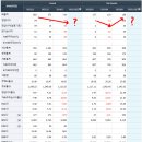 피티에스 이미지