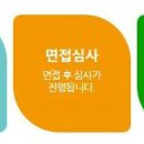 (재)서울예술실용전문학교