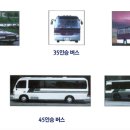 스카이뱅크상조