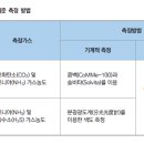 이종덕농장 이미지