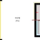 (주)이넥스월 네이버블로그