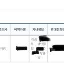 미즈피아병원 이미지