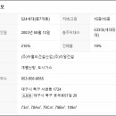 (주)이일건설 이미지