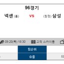 9월20일 KBO 프로야구 분석 [패널예상글] 이미지