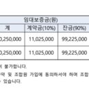 양천로 61길 이미지