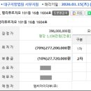 서부고등학교 내 이미지