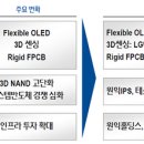 이규하