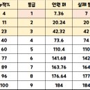 센텀고등학교 이미지
