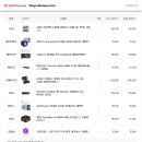 스트라이크존스토어 이미지
